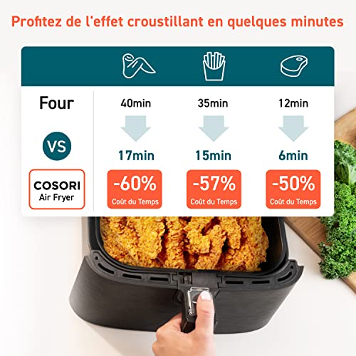 Cosori 5,5L XXL – Air Fryer 11 Programmes