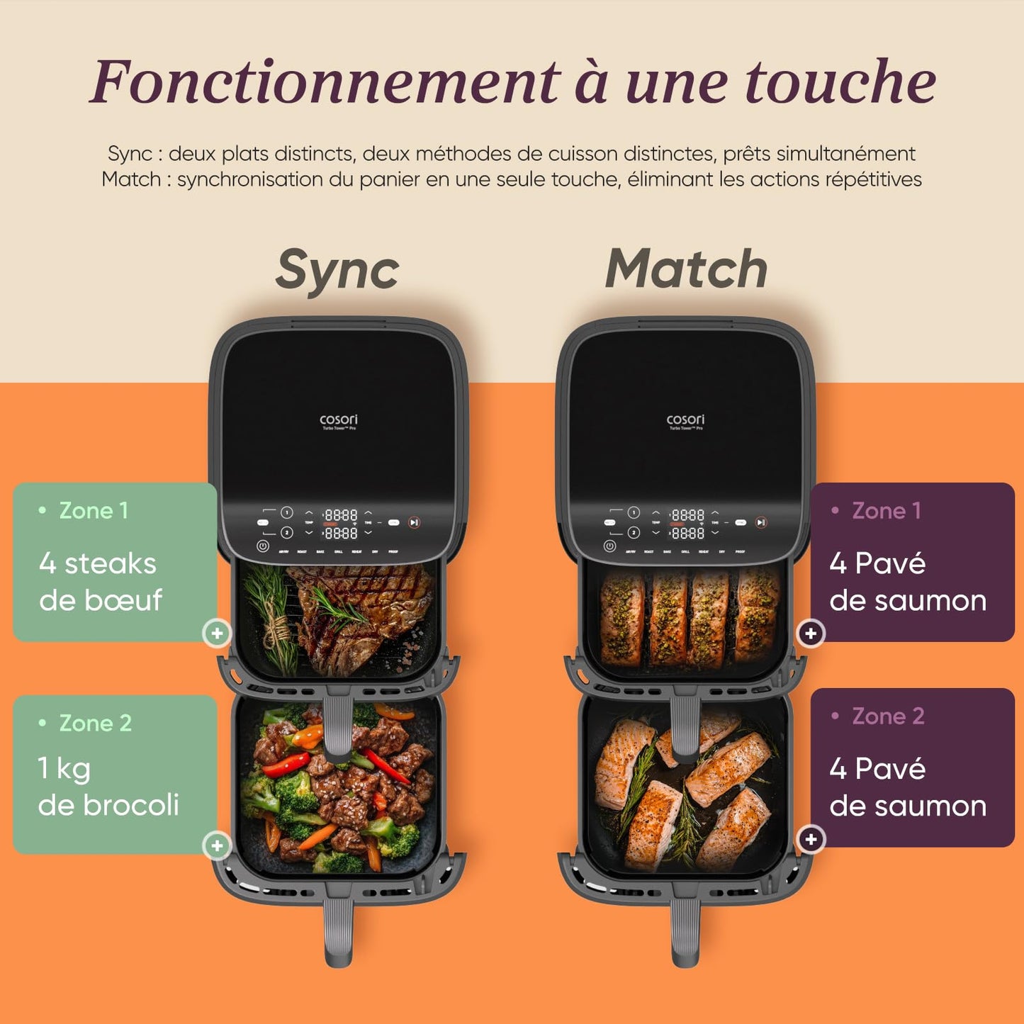 Cosori Turbo Tower Pro 10.8L – Air Fryer Double Stack Céramique
