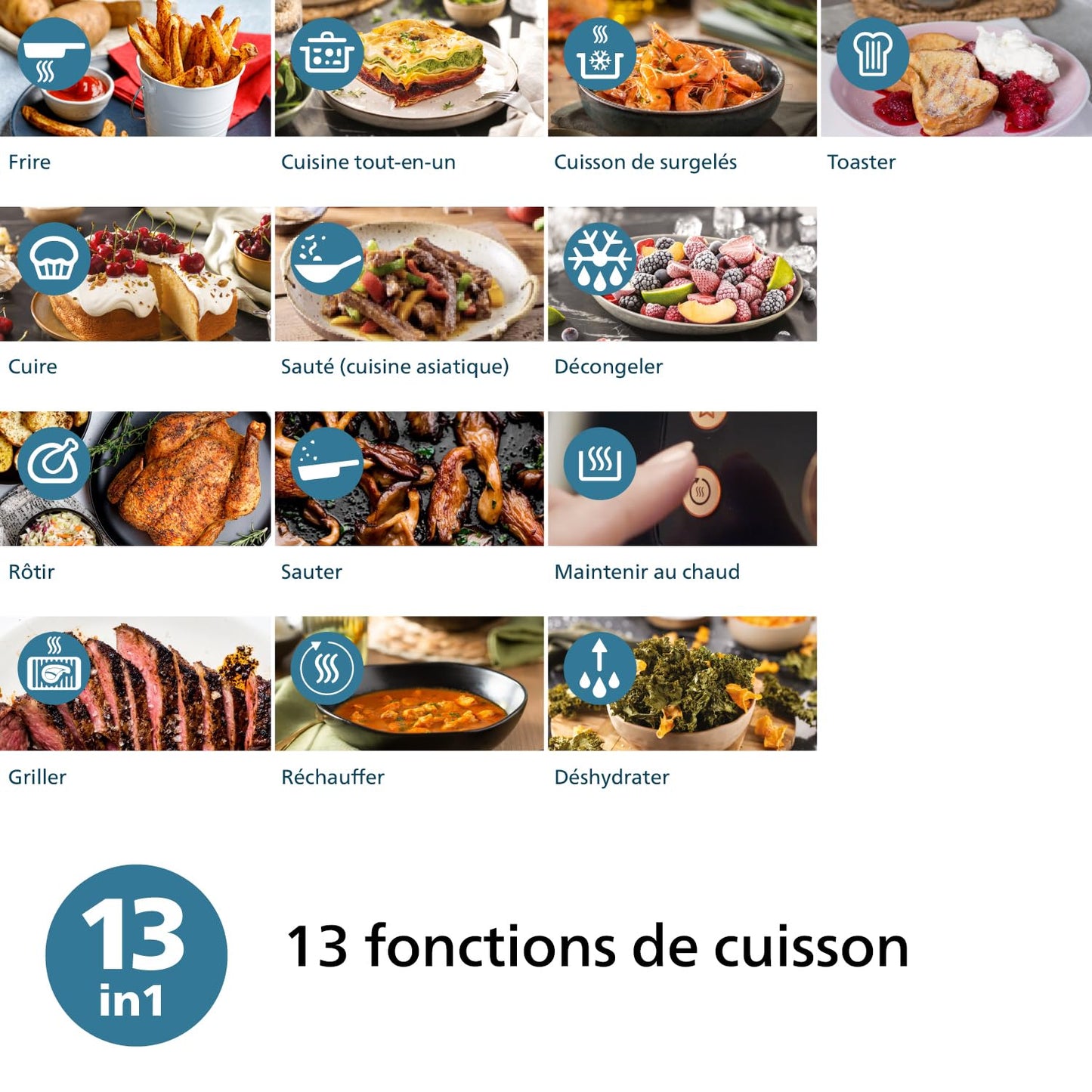 Philips Airfryer Série 2000 4,2L – Friteuse Sans Huile Compacte et Polyvalente