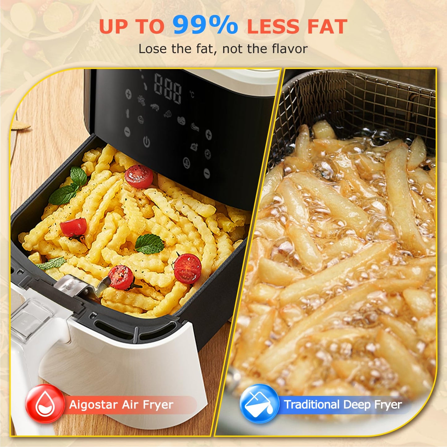 Aigostar White Cube – Air Fryer 7L 1900W Blanc, 7 Programmes & Livre de 20 Recettes